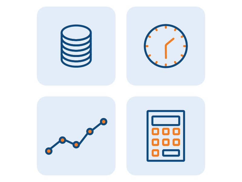 estimating budgeting